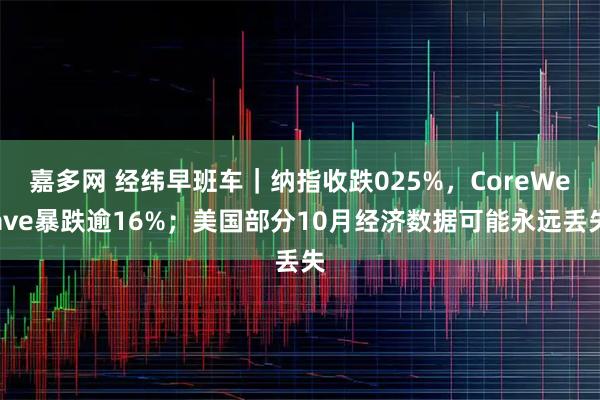 嘉多网 经纬早班车｜纳指收跌025%，CoreWeave暴跌逾16%；美国部分10月经济数据可能永远丢失